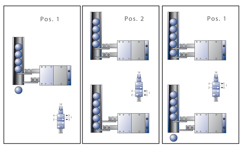 bộ tach - thoát hinh 2.PNG